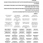 Rabbis' open letter, with first page of signatories